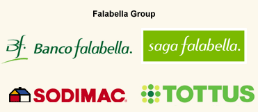 Flabella Group